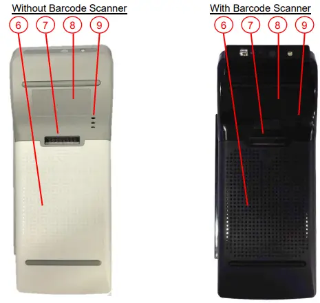 CASTLES TECHNOLOGY SATURN1000 S1F2 MOB POS Terminal - Rear