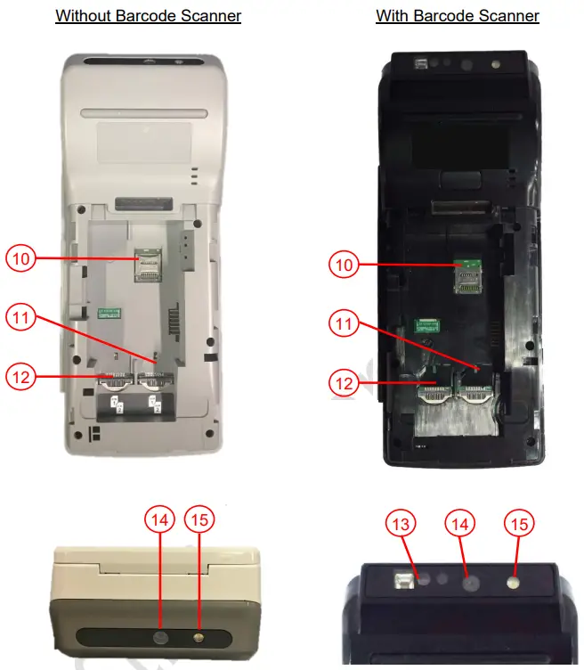 CASTLES TECHNOLOGY SATURN1000 S1F2 MOB POS Terminal - Without Barcode Scanner