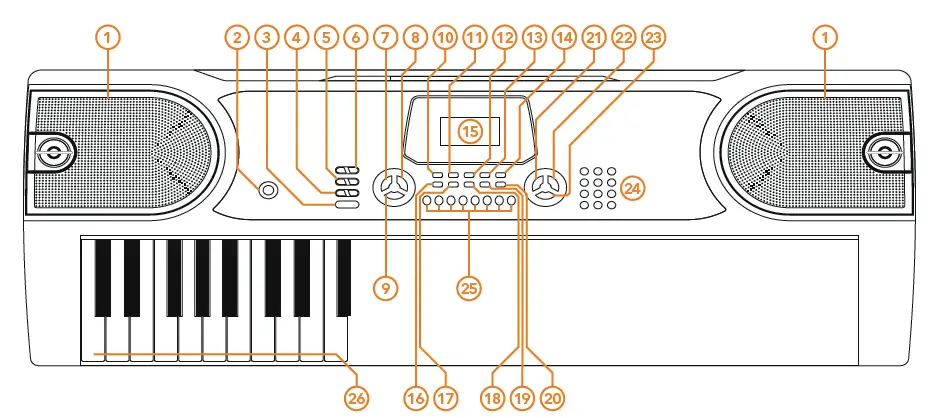 Gear4music-MK-2000-61-Key-Electronic-Keyboard-fig1