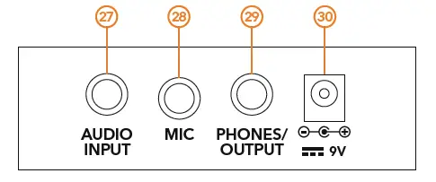 Gear4music-MK-2000-61-Key-Electronic-Keyboard-fig2