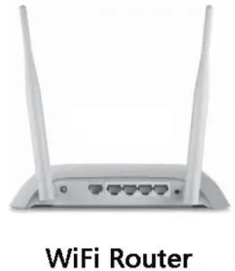 WiFi Router