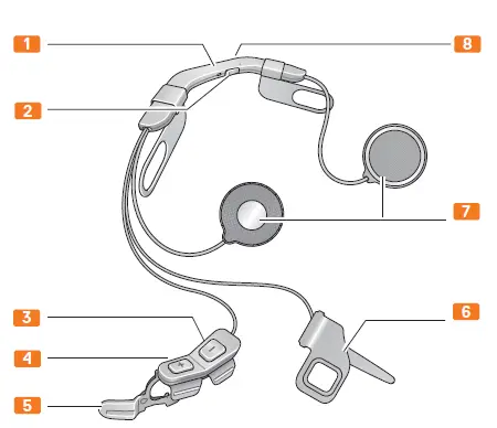 SCHUBERTH- SC10UA -Sena- Motorcycle -Intercom -FIG ONE