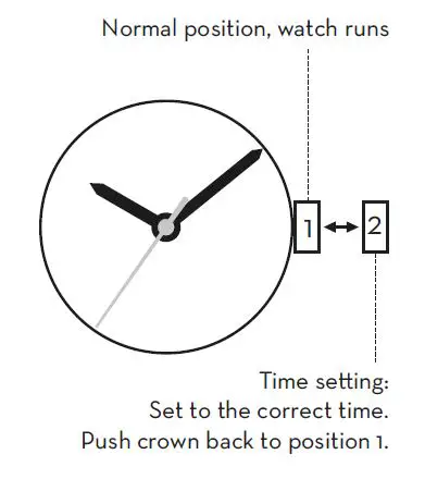 Timberland-245202477-3H -EL-Backlight-Smartwatch-1