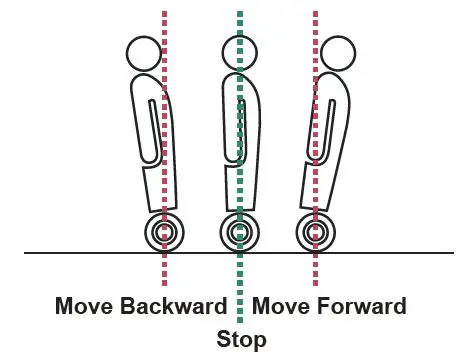 EVERCROSS-EV5-Self-Balancing-Scooter-4