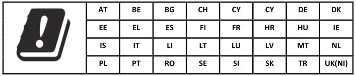 CHAINWAY C66 Mobile Data Terminal - 5150–5350 MHz can be used indoor only.