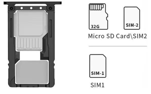 CHAINWAY C66 Mobile Data Terminal - Install Micro SD and SIM cards