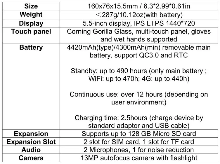 CHAINWAY C66 Mobile Data Terminal - Physical characteristics