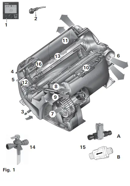 truma-Combi-D-6-AU-Powerful-Diesel-Heater-FIG-1