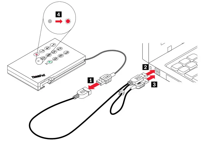 Lenovo ThinkPad USB 3.0 Hard Drive I nnssttaalllliinng t hhe s eeccuure h aard d rriivve 2