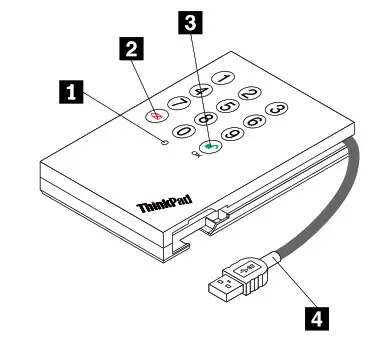 Lenovo ThinkPad USB 3.0 Hard Drive O vveerv iieew