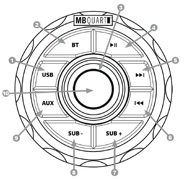 MB-QUART-GMR1.5W-Bluetooth-Source-Unit-fig3