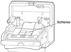 LOADING BATTERIES - Figure 5