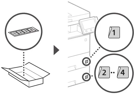 Canon MF550 Series MF553DW i SENSYS Multifunction Printers - Installing the Optional 8