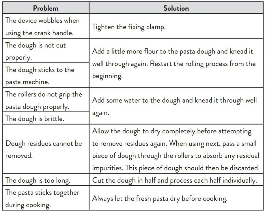 springlan 943518 Nonna Pasta Machine Instruction Manual - Trouble shooting