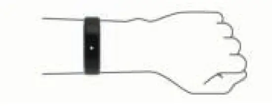 Wearing the Device and Heart Rate