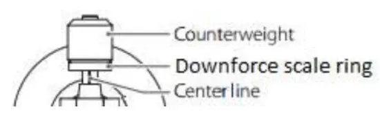 Cartridge Down force Adjustment