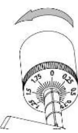 Rotate the counterweight counter clockwise