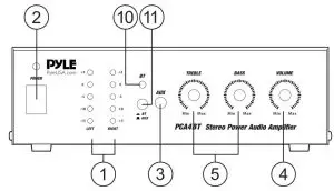FIG 3 FEATURES AND CONTROLS