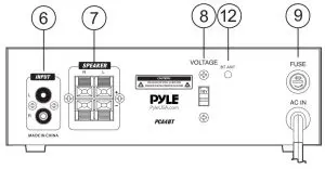 FIG 4 FEATURES AND CONTROLS