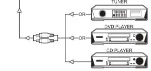 FIG 7 CONNECTION DIAGRAM