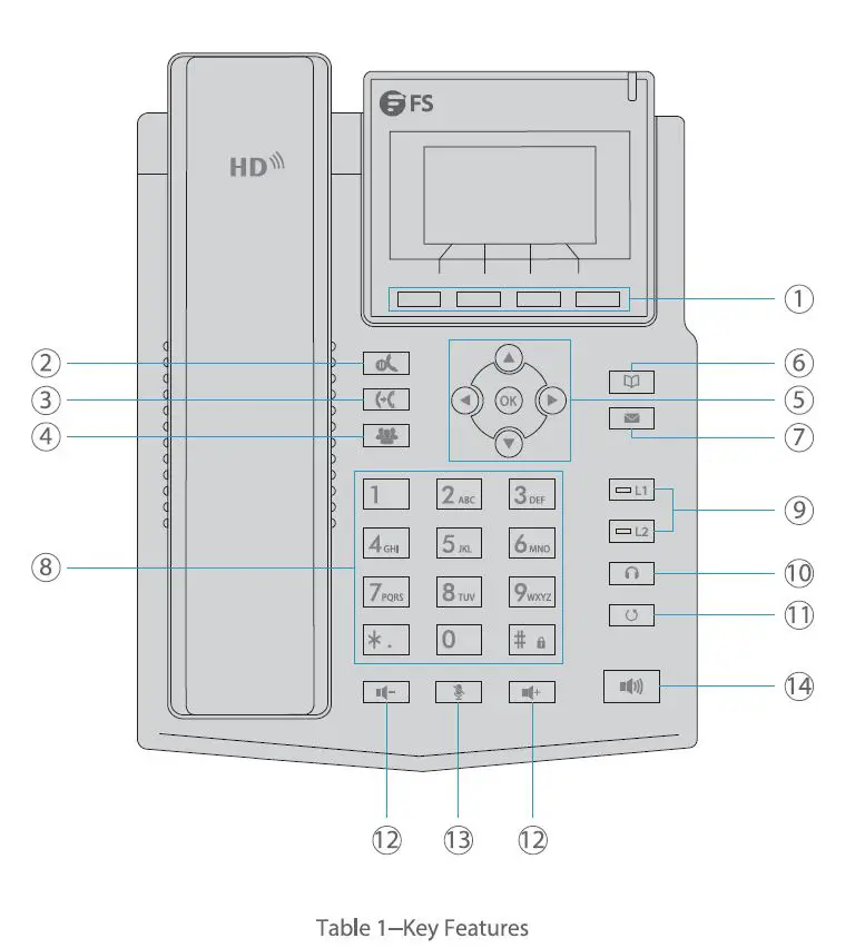 FS-FIP-3102-IP-Phones-FIG3