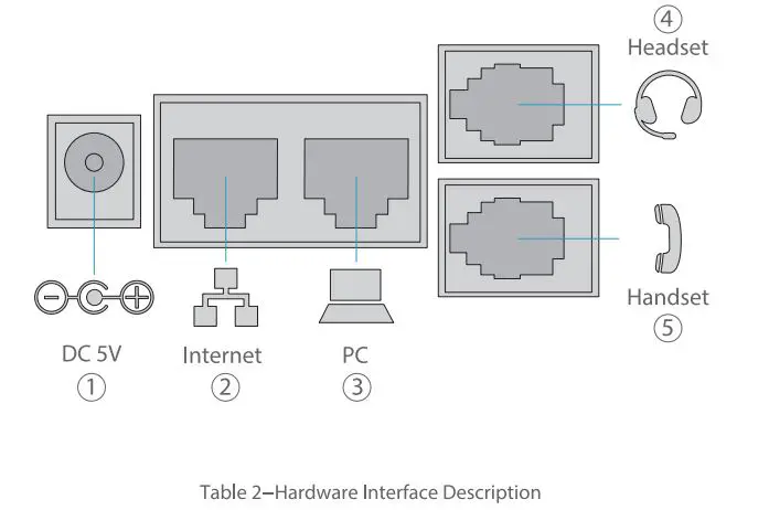 FS-FIP-3102-IP-Phones-FIG6