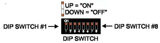 DIP switch setting