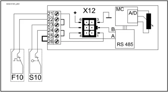 GFA KE 20.24-4000 - Limit switch connection
