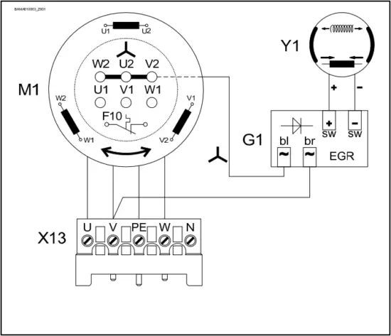GFA KE 20.24-4000 - Motor connection