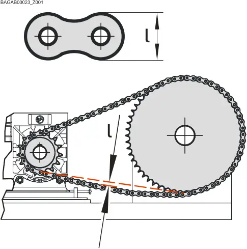 GFA KE 20.24-4000 - Transmission elements 3