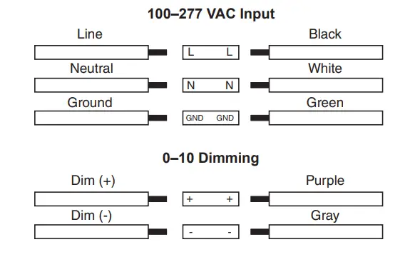 Super-Bright-LEDs-LPG-Series-LED-Parking-Garage-Light-2