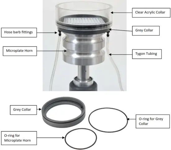 SONICATORS Qsonica Microplate Horn System - Fig 1