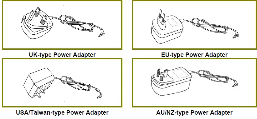 DrayTek Vigor167 35b Modem FIG 3