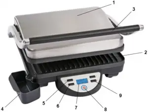 kogan Smart Grill and Sandwich Press DESCRIPTION OF PARTS