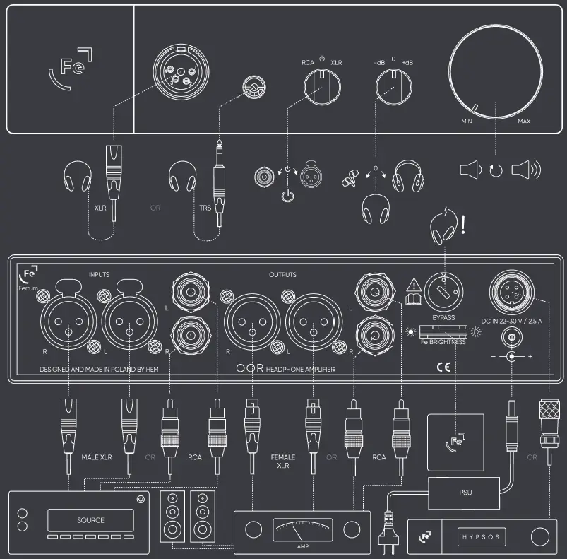 Ferrum-OOR-QG-Headphone-Amplifier-fig-1