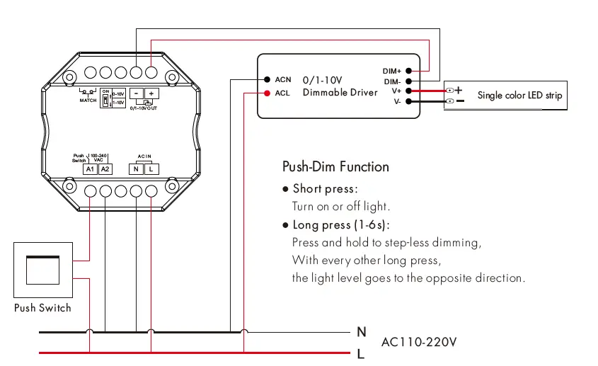 SuperLightingLED L1 0 0r 1 10V ZigBee RF Push Dimmer fig 4