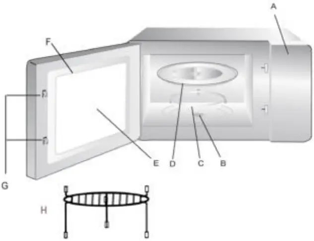 DOMO DO2342CG Combi Microwave Oven - COMPONENTS
