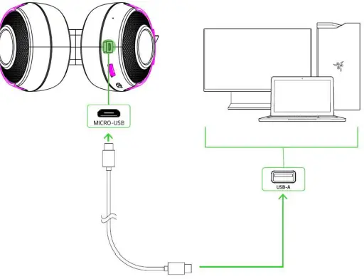 RAZER RZ04-0352 Wireless Headset-fig4
