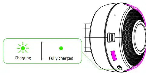 RAZER RZ04-0352 Wireless Headset-fig5