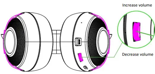 RAZER RZ04-0352 Wireless Headset-fig8
