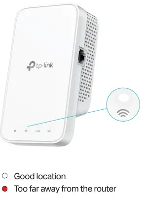 TP-Link-AC750-Mes-Wi-Fi-Range-Extender-fig-2