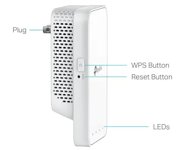 TP-Link-AC750-Mes-Wi-Fi-Range-Extender-fig-6