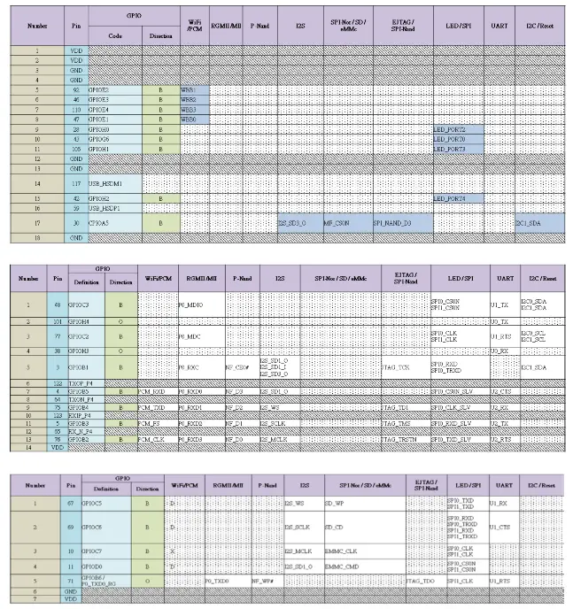 Jem WM-AC201 Wireless module - fig 1