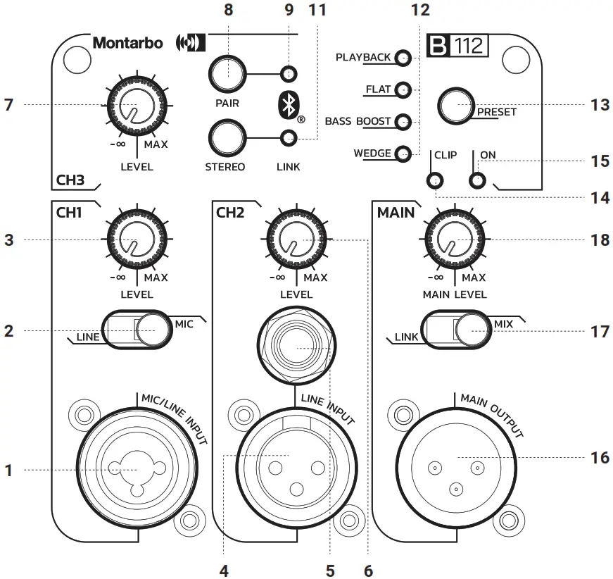 Montarbo B Series B110 Active Loudspeaker - Fig 2
