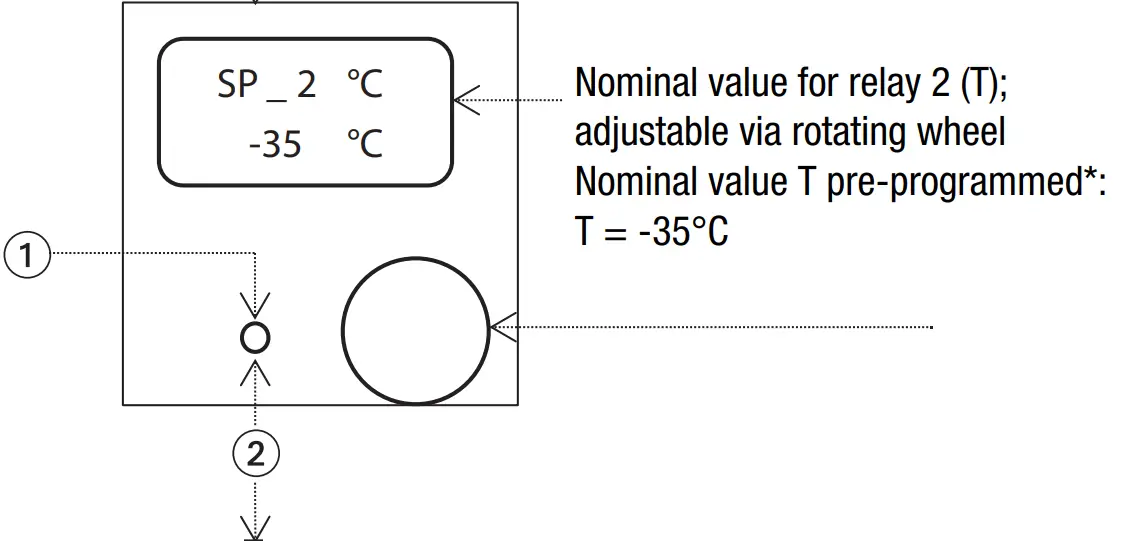 Configuration instructions