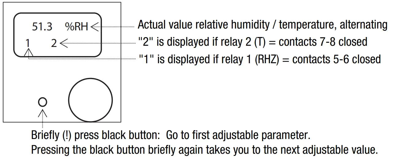Configuration instructions