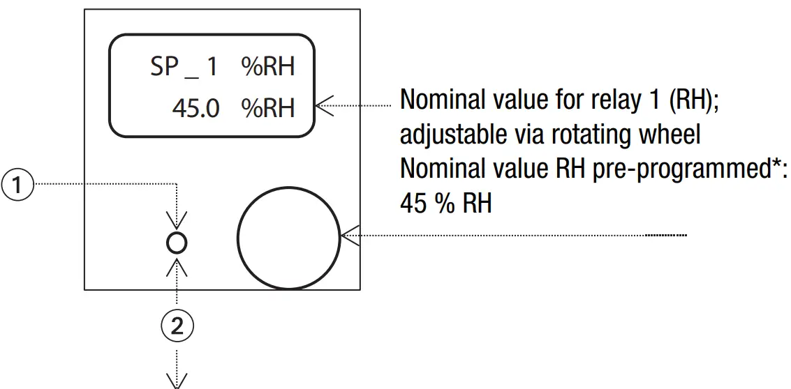 Configuration instructions
