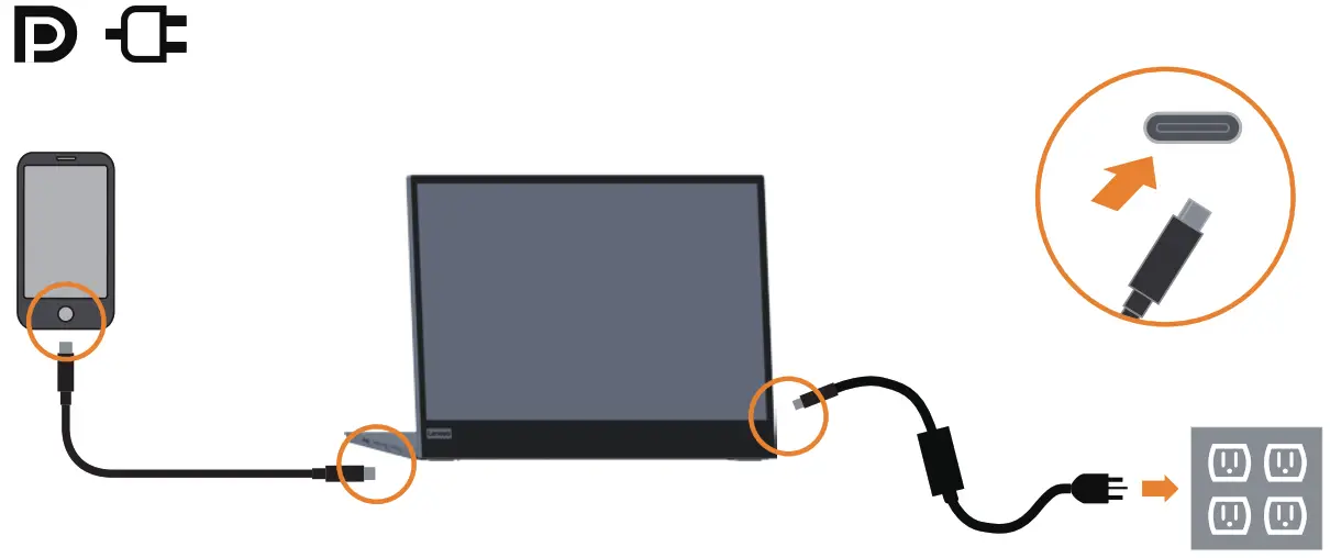 Lenovo L15 Gen 2 15 6 Inch Entry Level Business Laptop - Charging 1