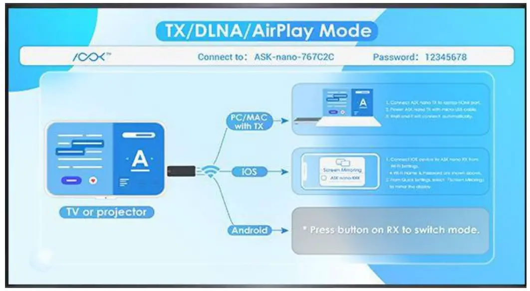 RGBlink ASKnano Wireless Presentation and Collaboration System - app 6