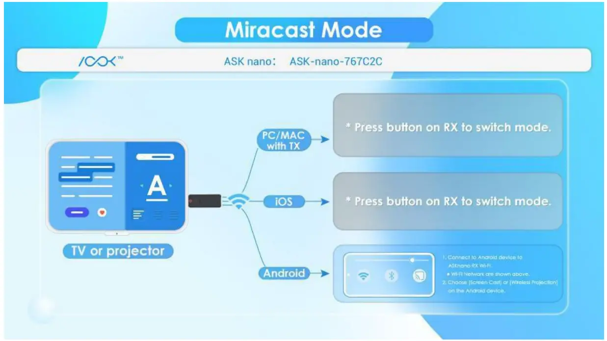 RGBlink ASKnano Wireless Presentation and Collaboration System - app 8